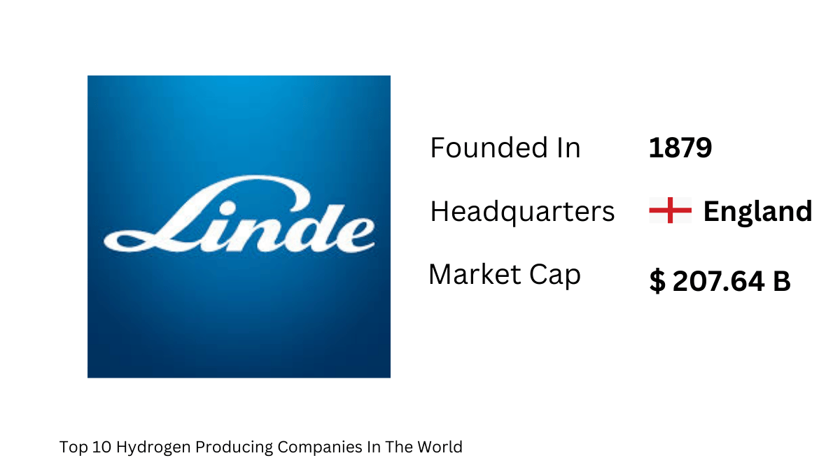 Top 10 Hydrogen Producing Companies In The World - Linde