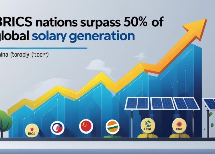 BRICS Nations Surpass 50% Share in Global Solar Generation, Led by China’s Massive Surge
